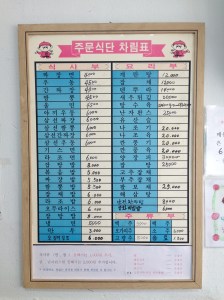 짜장면 4,000원, 짬뽕 4,500원, 볶음밥 5,000원 등 전형적인 동네 중국집 가격대를 형성하고 있다